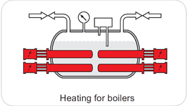 Horizontal position of immersion heater in boilers