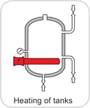 Position of immersion heater for tanks