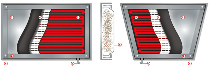 Hopper Heaters - schematic design: Rectangular, square or trapezoidal