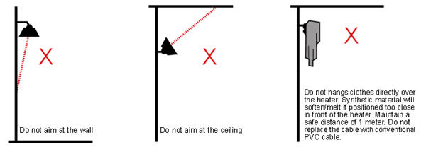 IR heaters - incorrect installation