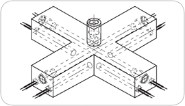 Hot Runner Systems: Heating of manifolds Cartridge Heater application: Hot Runner Systems