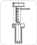 Coil Heater Application: Heating of hot runner nozzles