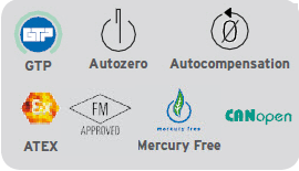 FDA Oil Filled Melt Pressure Sensors: Features