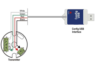 Block / IsoBlock Transmitter using USB cable