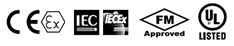 Thermon VSX heating cable - certifications