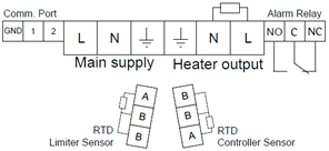 Thermon ECM: Typical wiring diagram