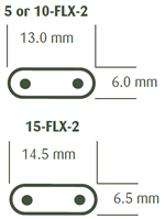 Thermon FLX: Heat tracing cables