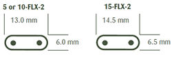 Thermon FLX heating cable, cross section