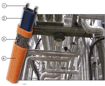 Thermon BSX: Self-regulating heating cable, product specifications