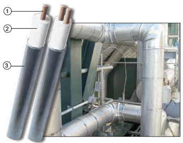 Thermon MIQ: Mineral Insulated Heating Cable, product specifications