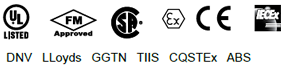 Thermon's Worldwide Industry Approvals