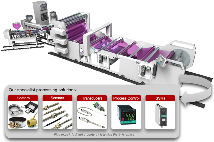 Solutions for Plastics Extrusion Processes