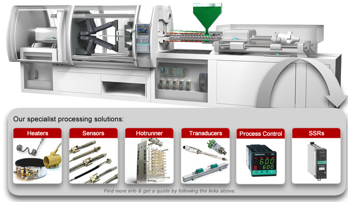 Solutions for Plastics Injection Moulding Processes