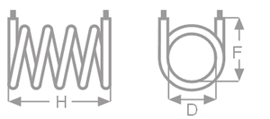 Rod Element Shape C